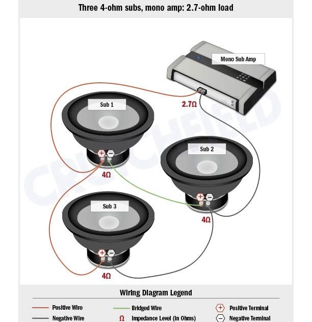 Fj Cruiser Subwoofer Wiring Diagram