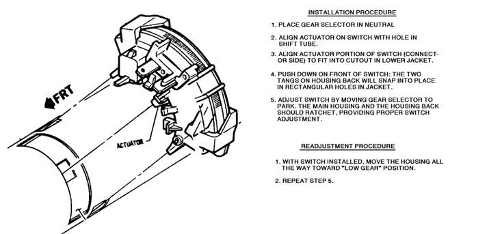 1978 Gmc Truck Neutral Switch Wiring Diagram