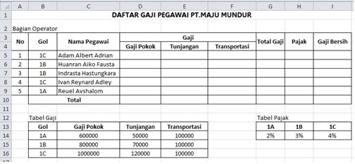 Soal Excel Materi Chart Atau Grafik Pilhan Gandadoc