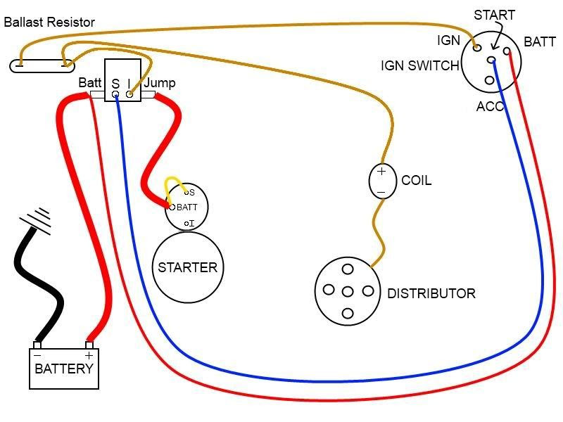1967 Ford Galaxie 390 Wiring Diagram - Wiring Diagram Schemas