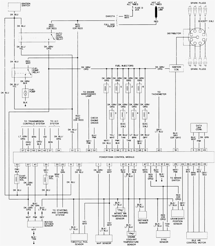 96 Dakotum Wiring Diagram - Wiring Diagram Networks