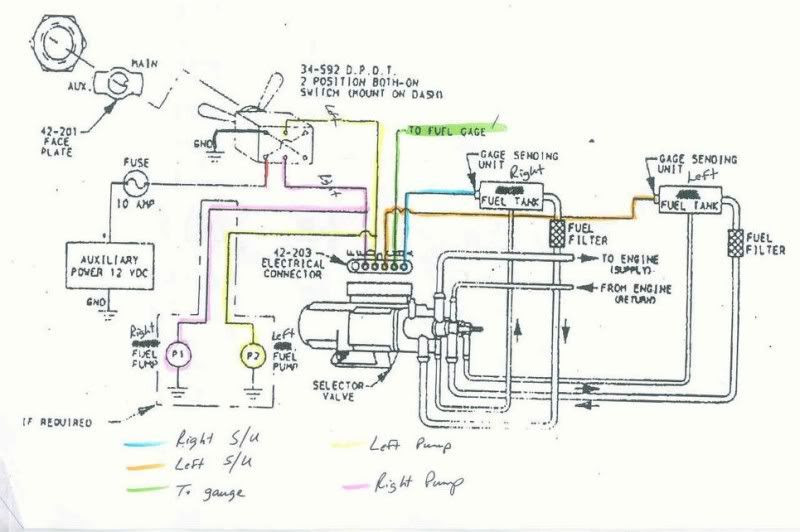 Wiring Diagram For 1987 Chevy Truck Fuel Pump