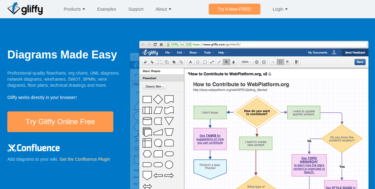 44 Diagrama De Flujo De Proceso Online Png Maesta