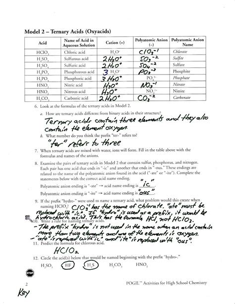 download-pogil-polyatomic-ions-worksheet-answer-key-kindle-editon-loneliness-on-the-net