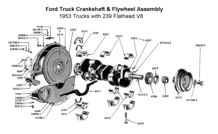 Pontiac V8 Engine Diagram - Wiring Diagram