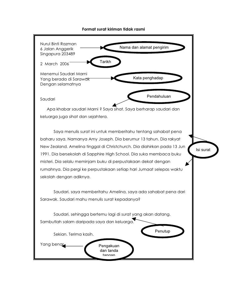 Contoh Karangan Amalan Membaca - Contoh QQ