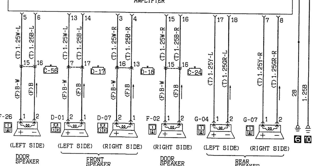 2007 Mitsubishi Outlander Radio Wiring Diagram - AOSHYWII