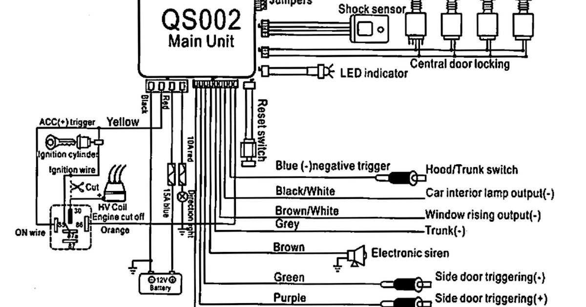 1990 Honda Accord Ignition Wiring Diagram - Wiring Diagram