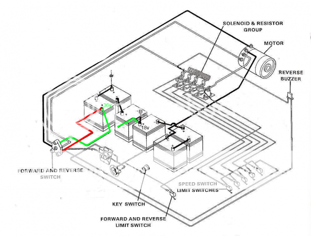 1986 Club Car Engine Diagram - Wiring Diagram Schema