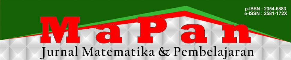 Alat Penelitian Jurnal Induktif Contoh Jurnal Penelitian Dengan