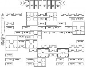 1999 Chevy Silverado Fuse Box Diagram - Cars Wiring Diagram Blog