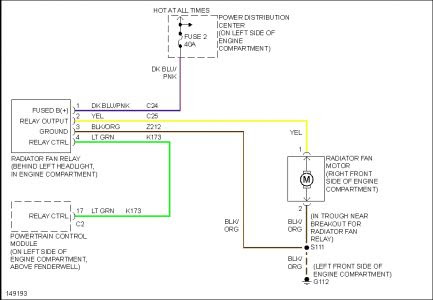 2008 Jeep Liberty Wiring Diagram - Wiring Diagram Schemas