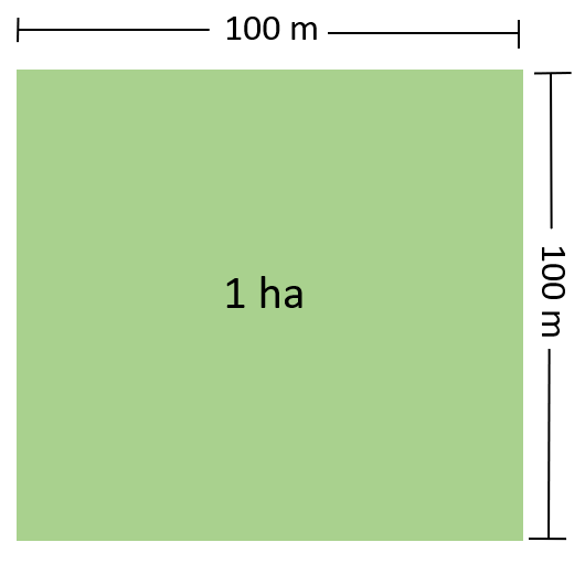 1 ekar bersamaan berapa hektar