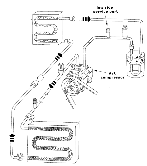 Ford Air Conditioning Diagram