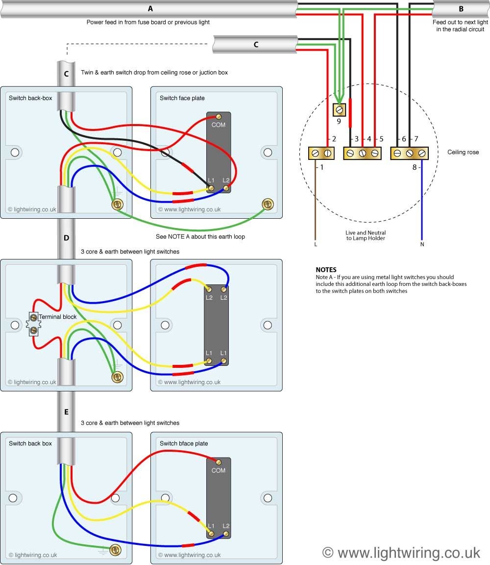 Basic Lighting Circuit Wiring Diagram