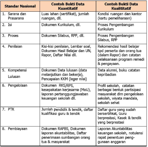 Contoh Deskripsi Singkat Mengenai Diri Untuk Melamar Kerja 