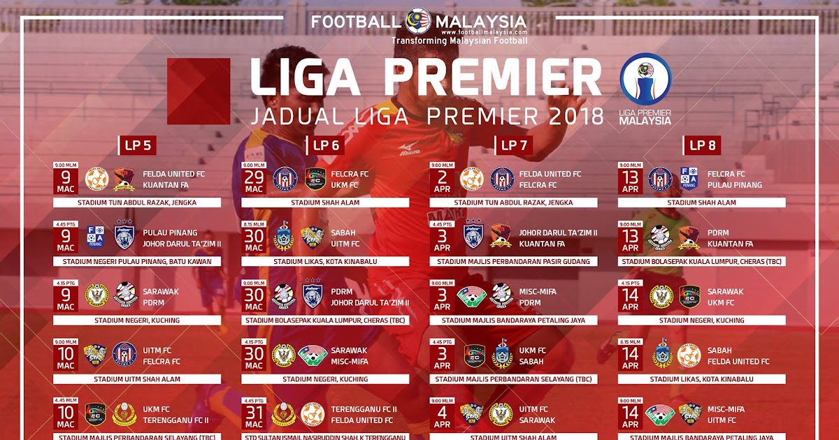 carta liga super malaysia 2017