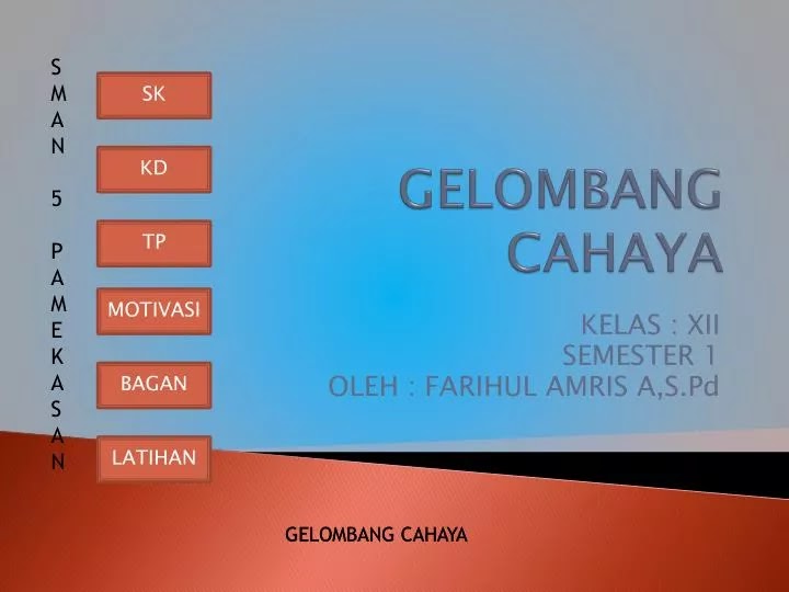 Contoh Soal Gelombang Cahaya Kelas 12 - Berbagi Contoh Soal