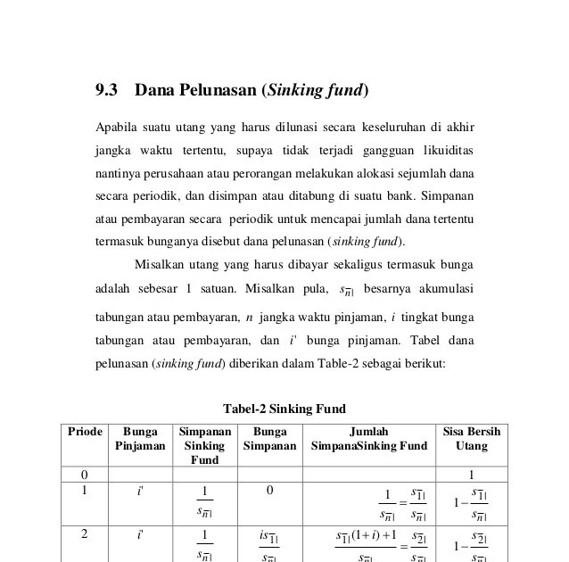 Contoh Soal Utang Jangka Pendek Beserta Jawabannya