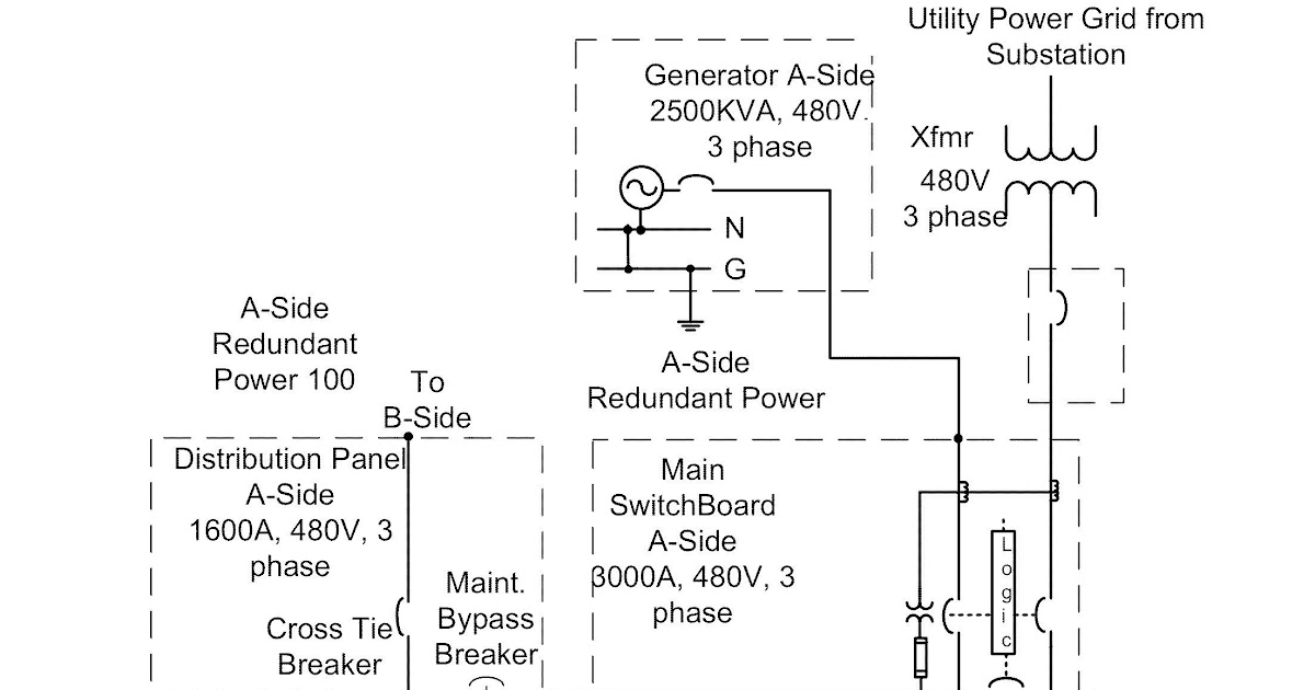 Ac Receptacle Wiring Diagram | schematic and wiring diagram