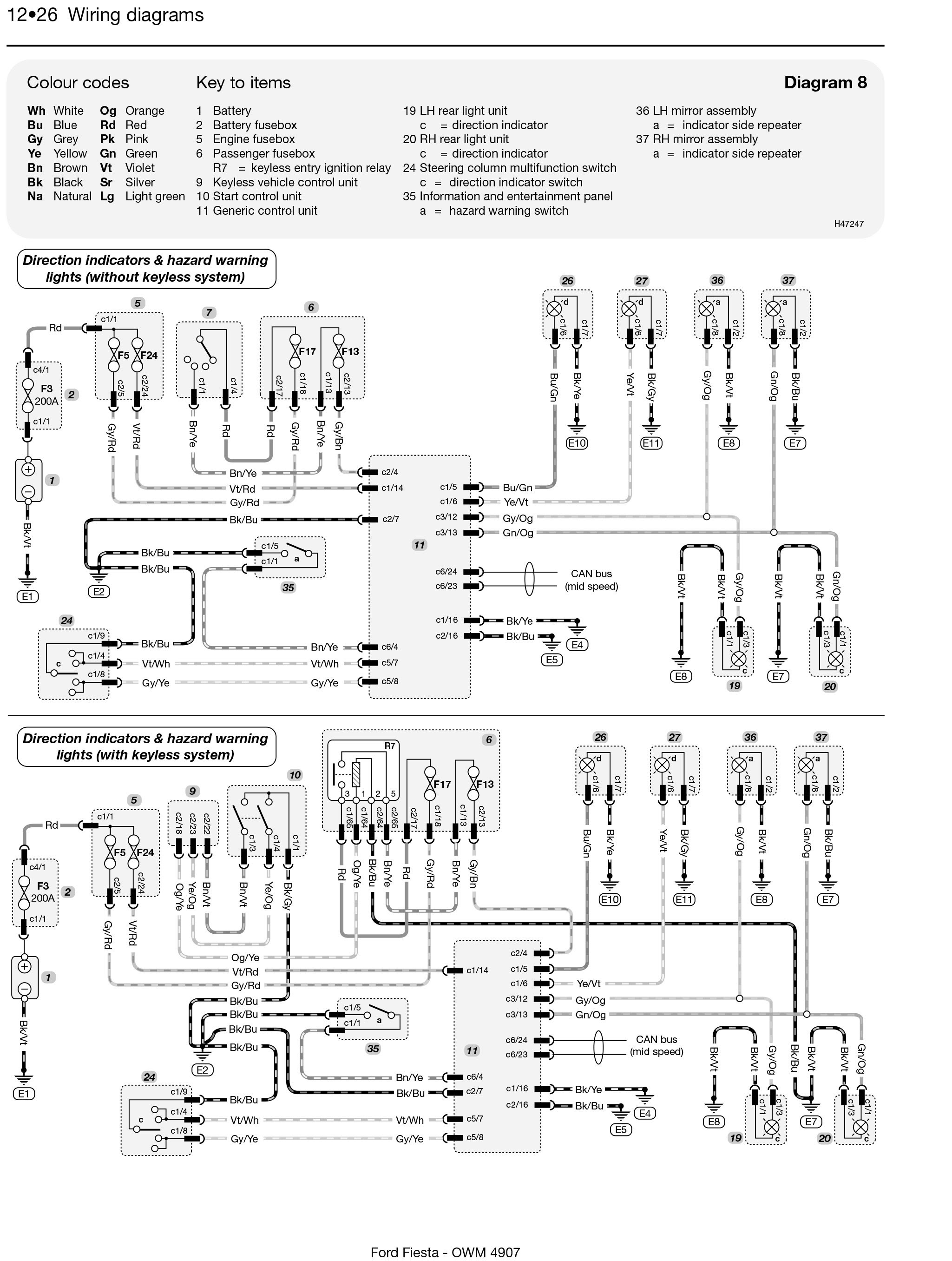 Expedition Engine Diagram