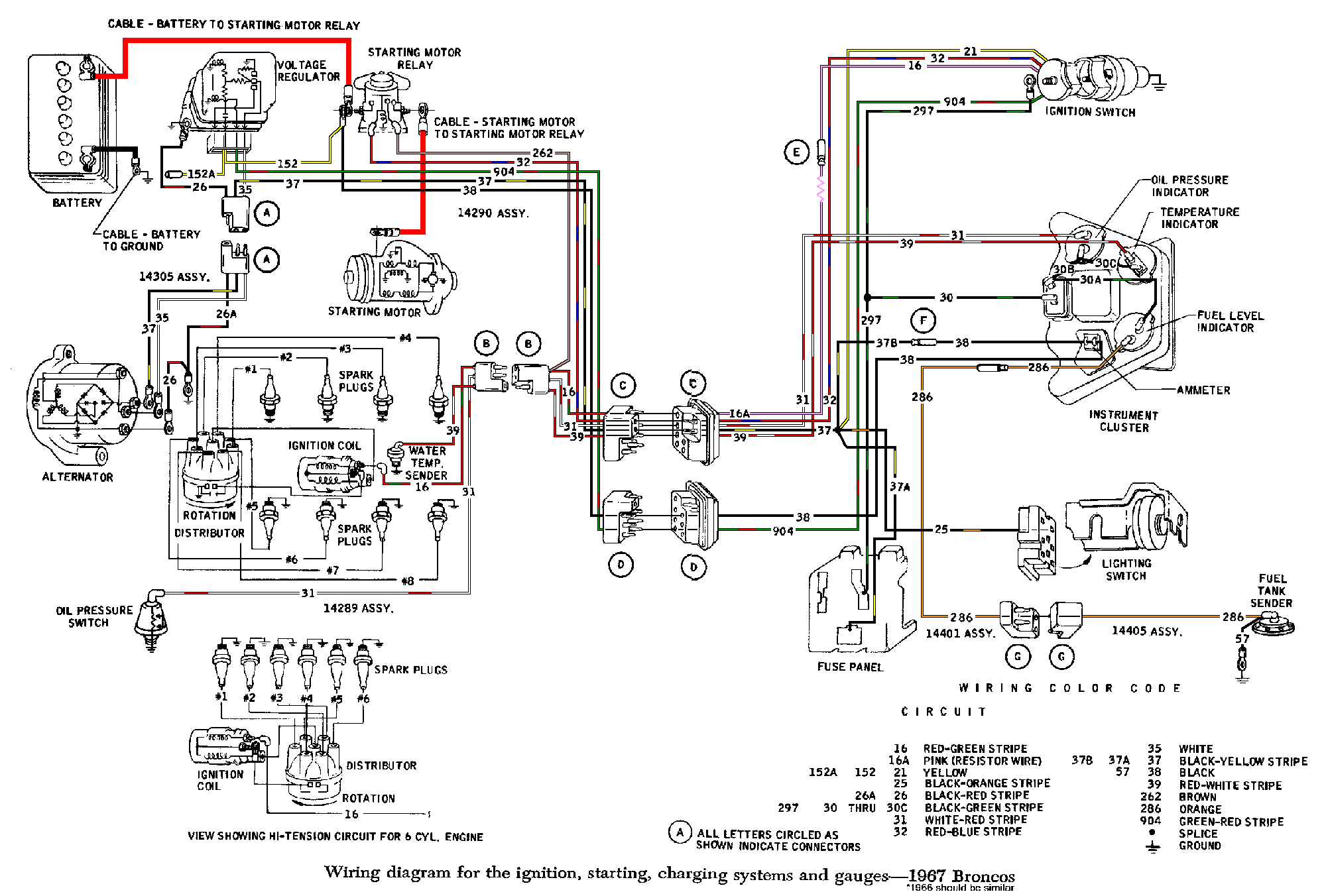 Wiring Schematic For 1971 Bronco - Wiring Diagram Schemas