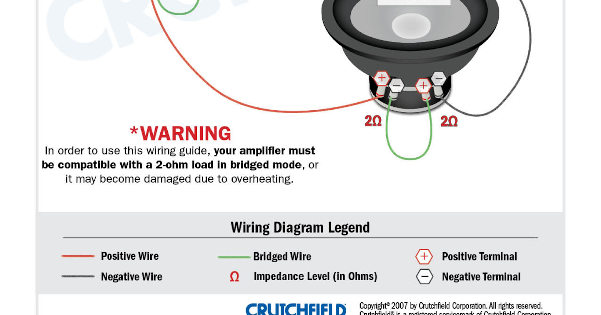 Dual 4 Ohm Sub Wiring 2 Channel Amp | Electrical Wiring