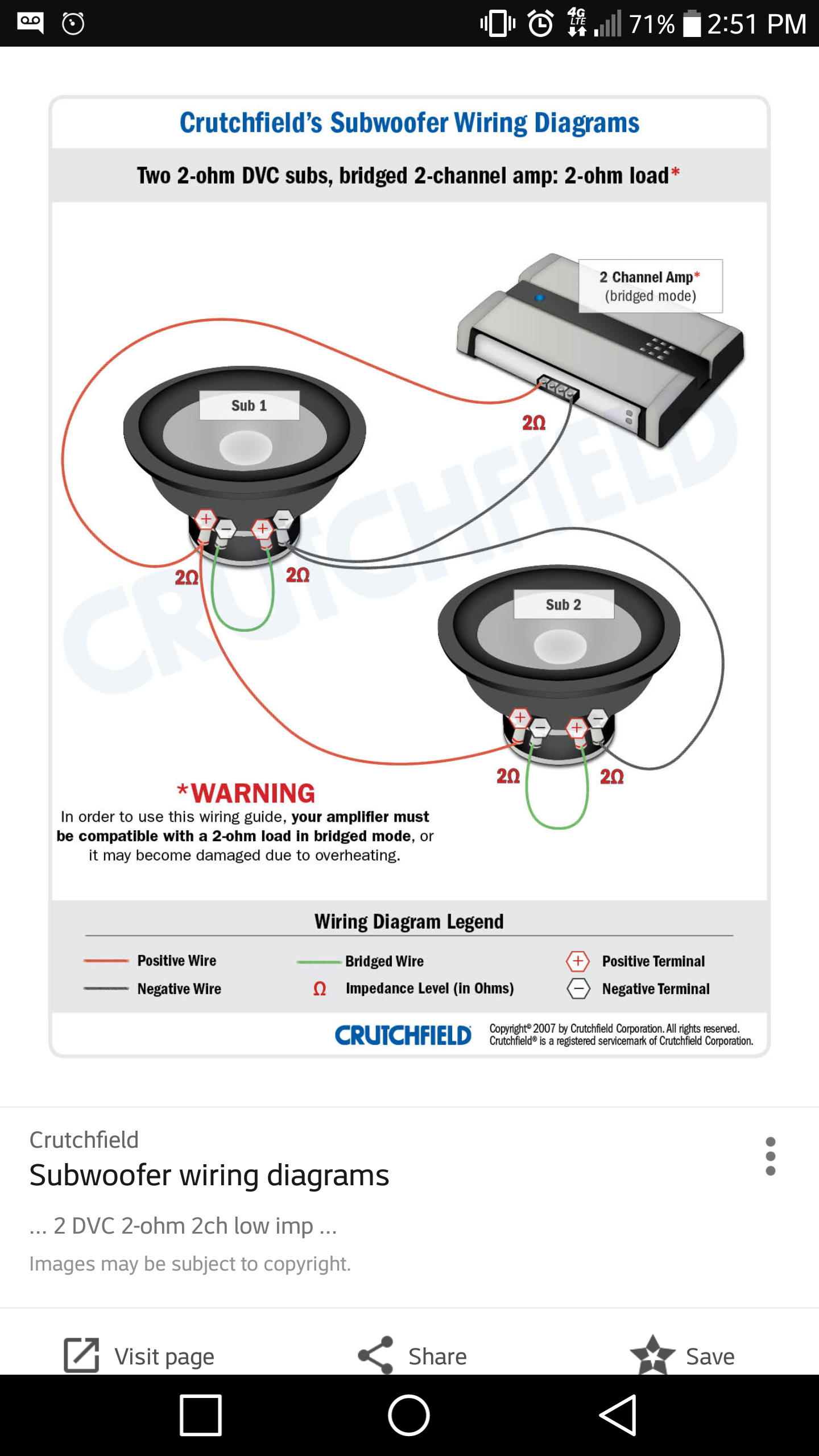 Dvc 4 Ohm To 1 Ohm