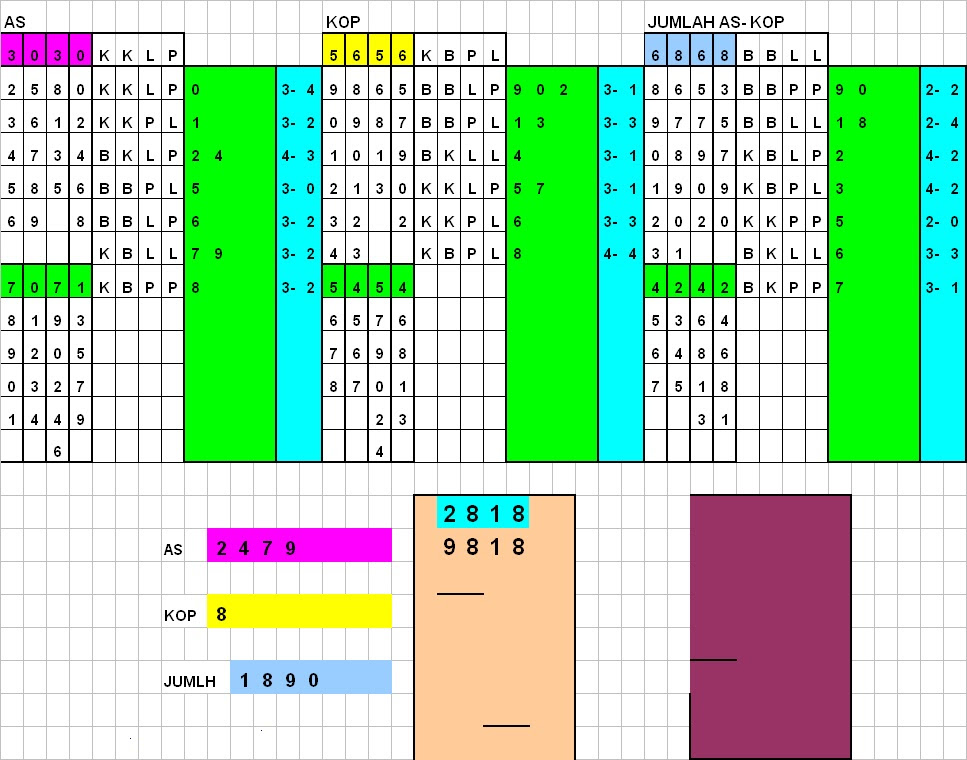 48 Prediksi istana jp hk page 2