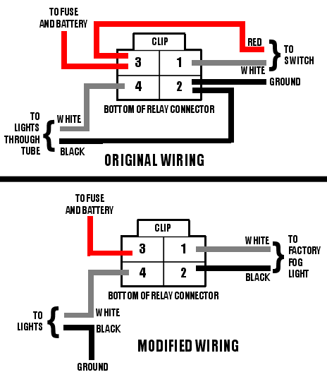 Wiring Diagram Led Eye