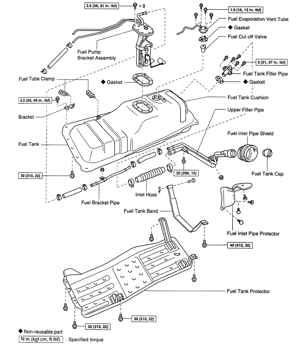 1996 Toyotum Tocoma Pick Up Fuse Diagram - Wiring Diagram