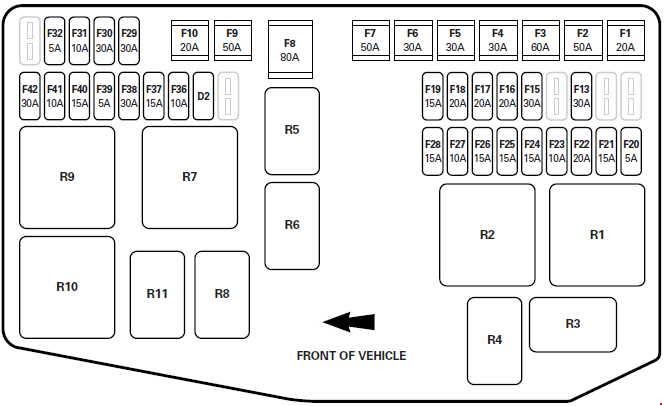 X Type Jaguar Fuse Box Diagram