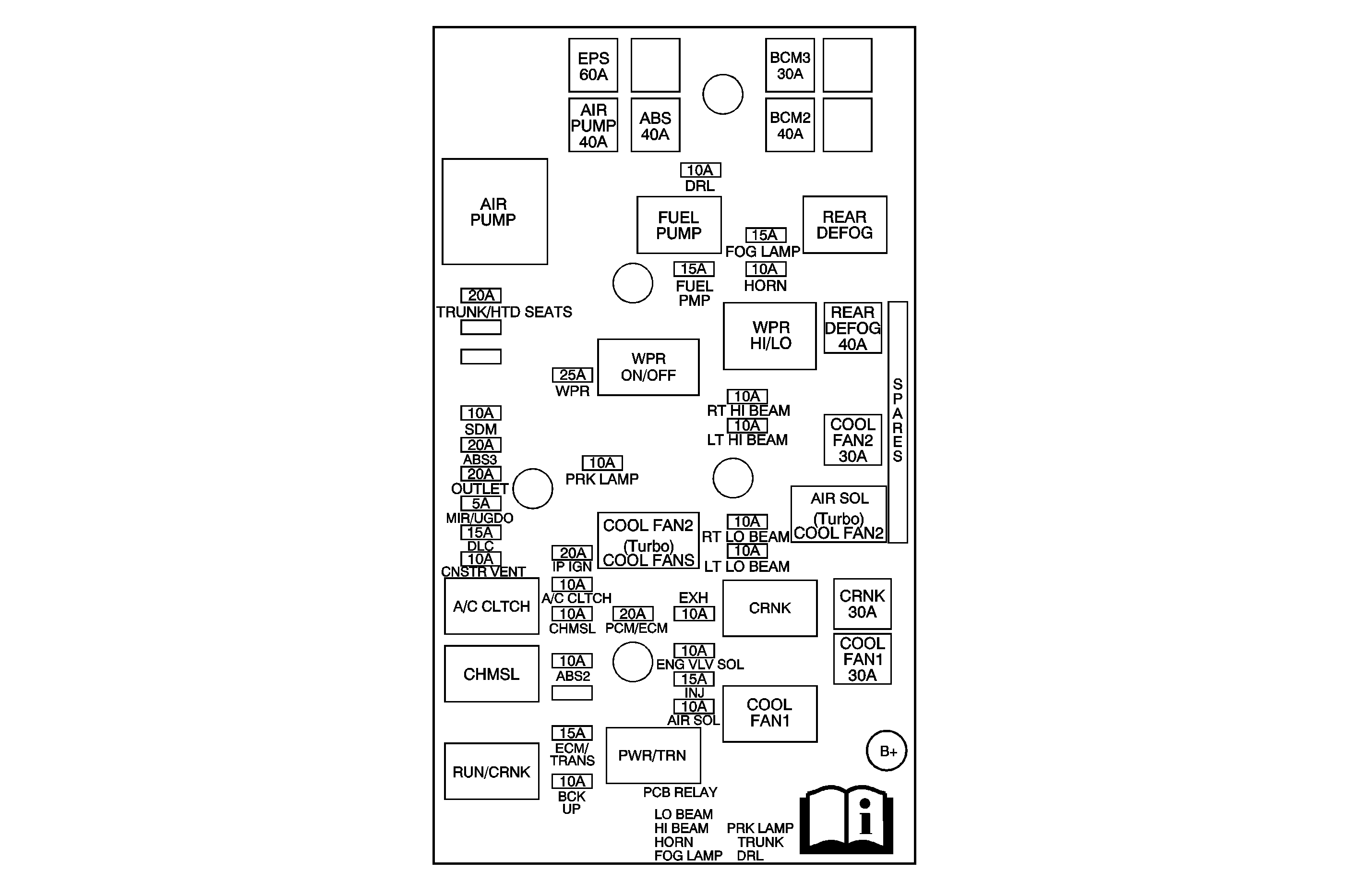 Toyota Land Cruiser Fuse Box Location - Wiring Diagram Schemas