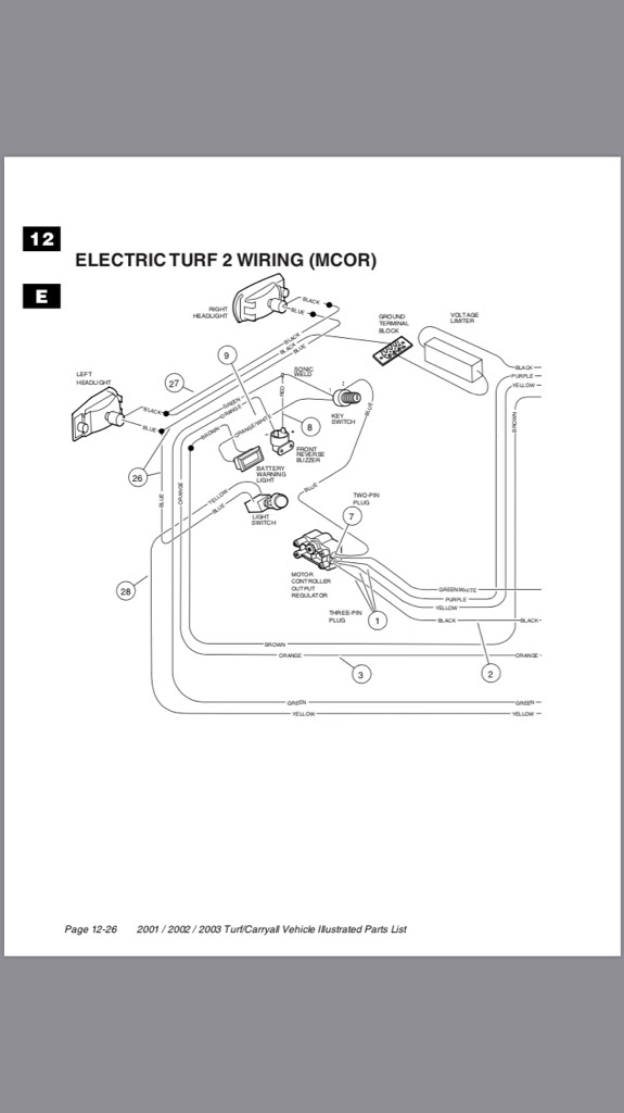 Club Car Turf Carry All 2 Wiring Diagram