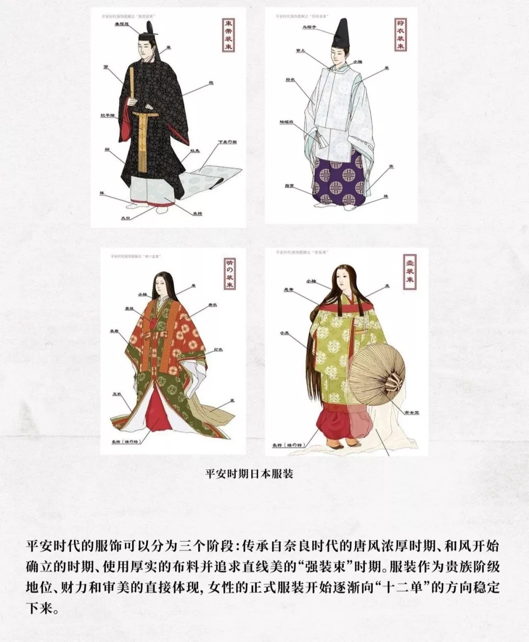最新のファッション トップ100平安 時代 服装 女性