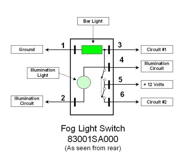 2006 Subaru Forester Wiring Diagram - Wiring Diagram