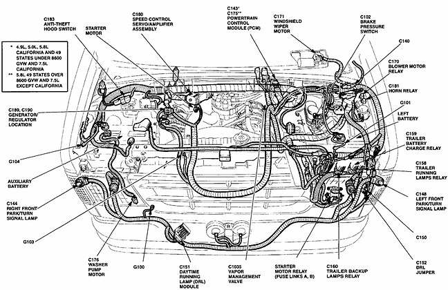 Ford F 250 460 Engine Diagram - 88 Wiring Diagram