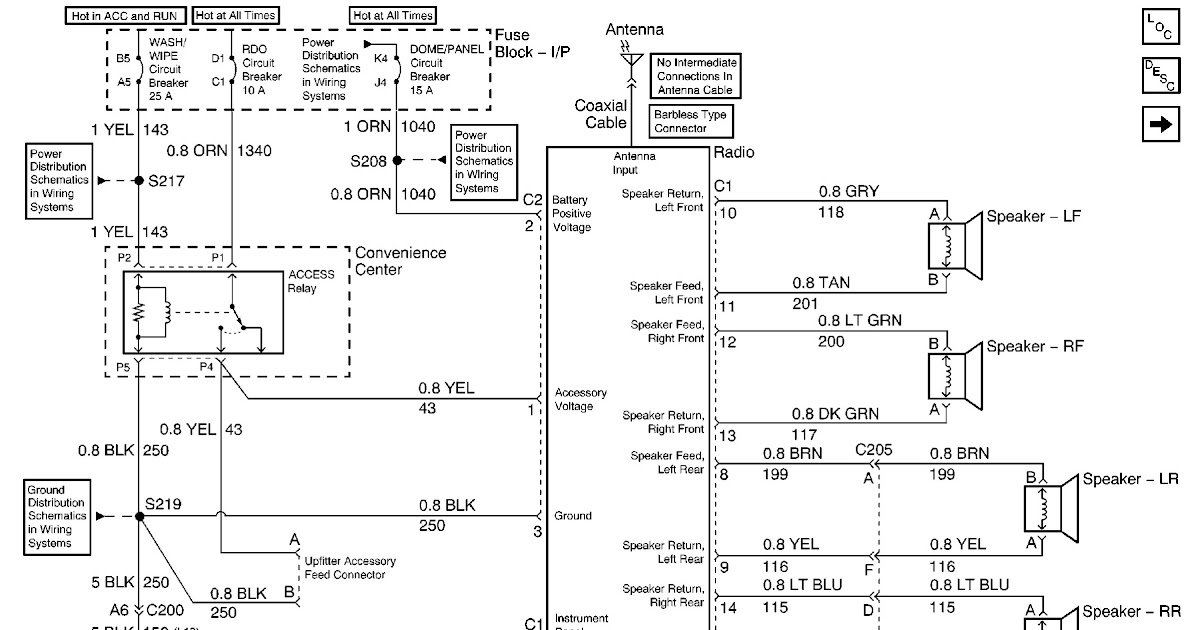 2005 Gmc Savana Fuse Box Diagram - Diagram 2006 Chevy Silverado 2500