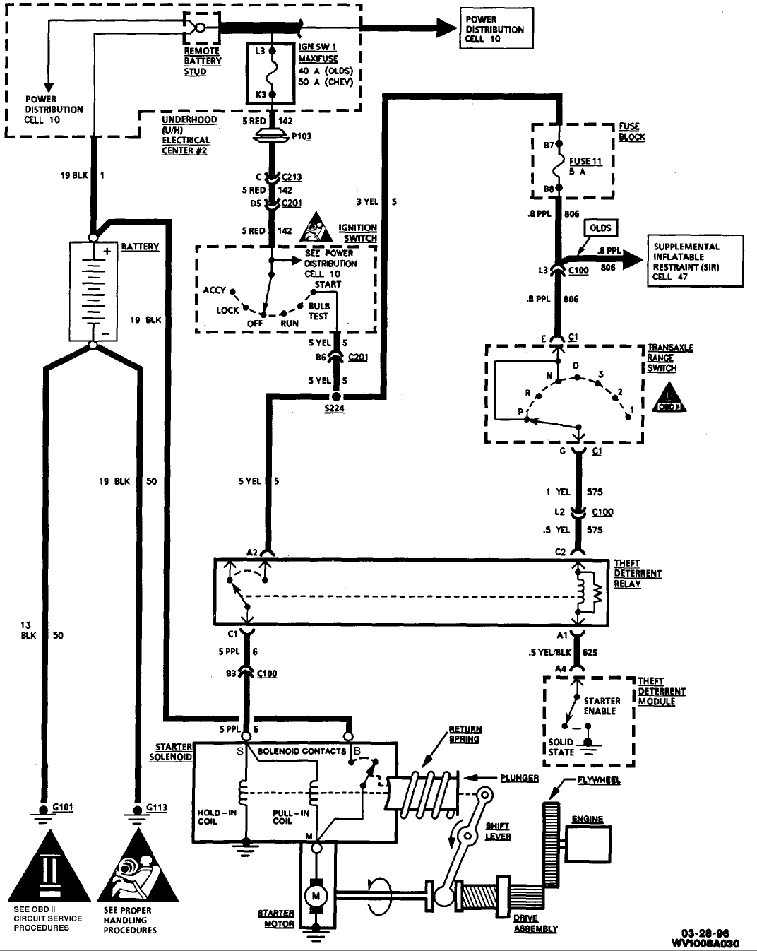 Chevy Neutral Safety Switch Installation