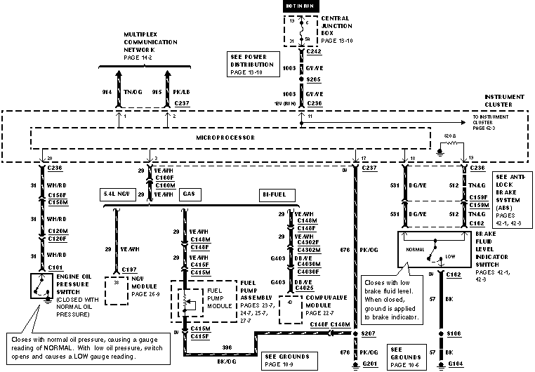 2000 Ford F 150 Wiring Diagram Schematic Wiring Diagram