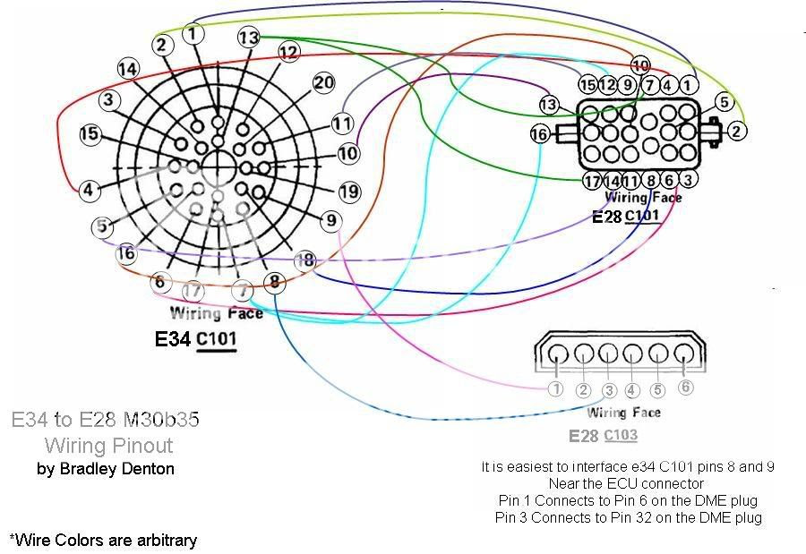 Youan: Bmw E30 Motronic Wiring Diagram