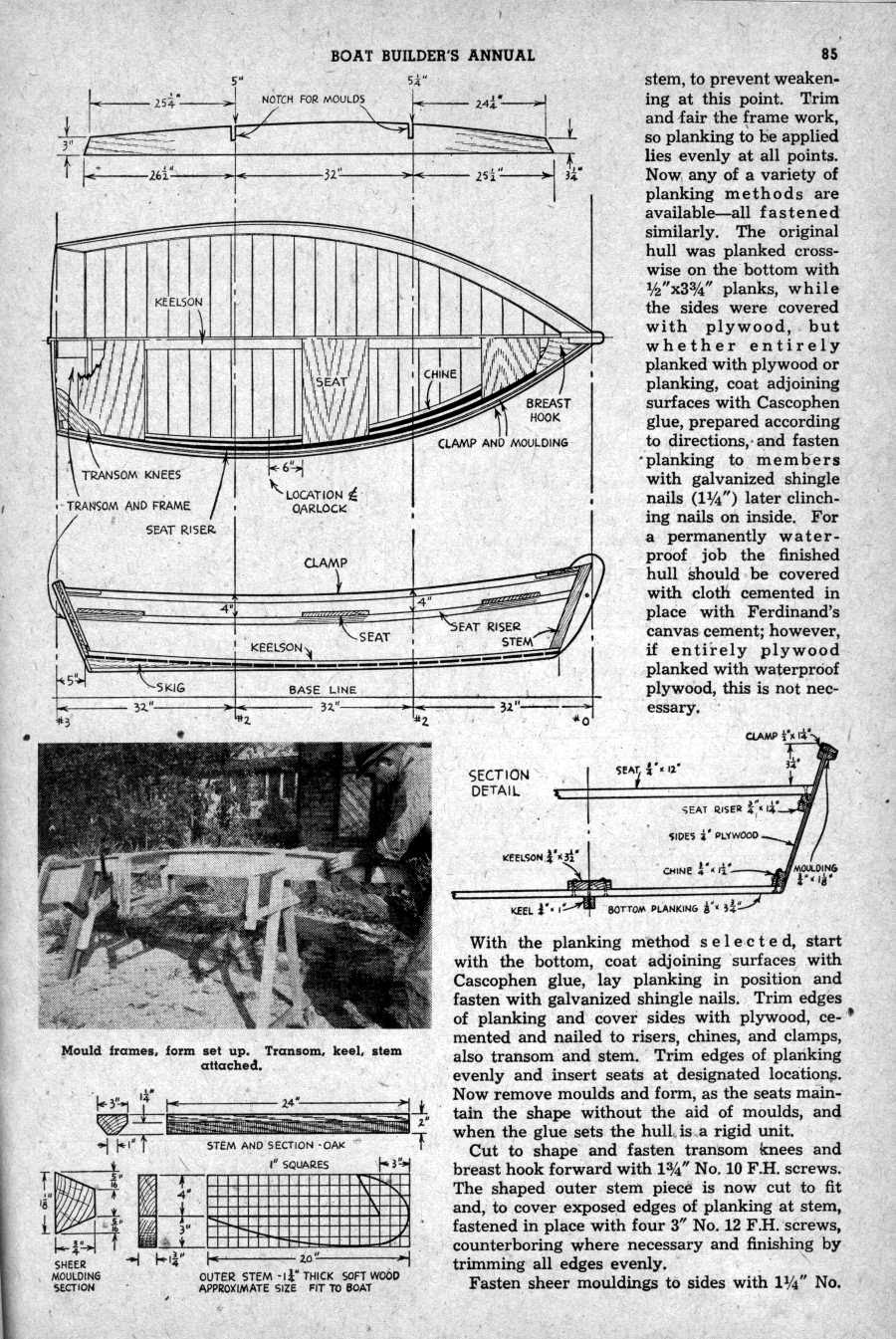 Boat builders handbook pdf ~ Plans for boat