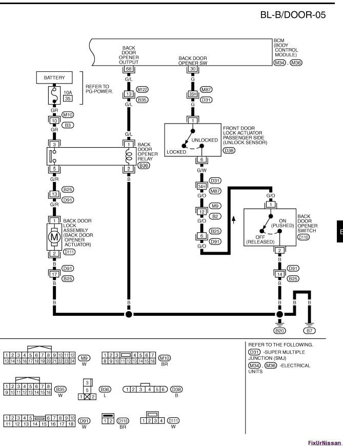 Wiring Diagram Nissan Tiida - Wiring Diagram Schemas