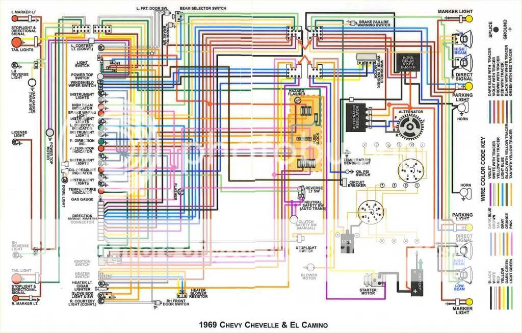 69 Chevelle Wiring Diagram - Free Wiring Diagram