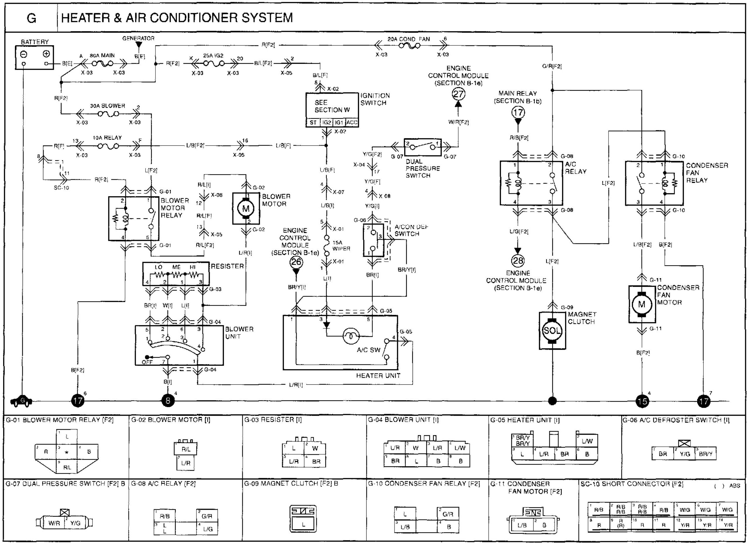 Kia Sedona Parts Diagram