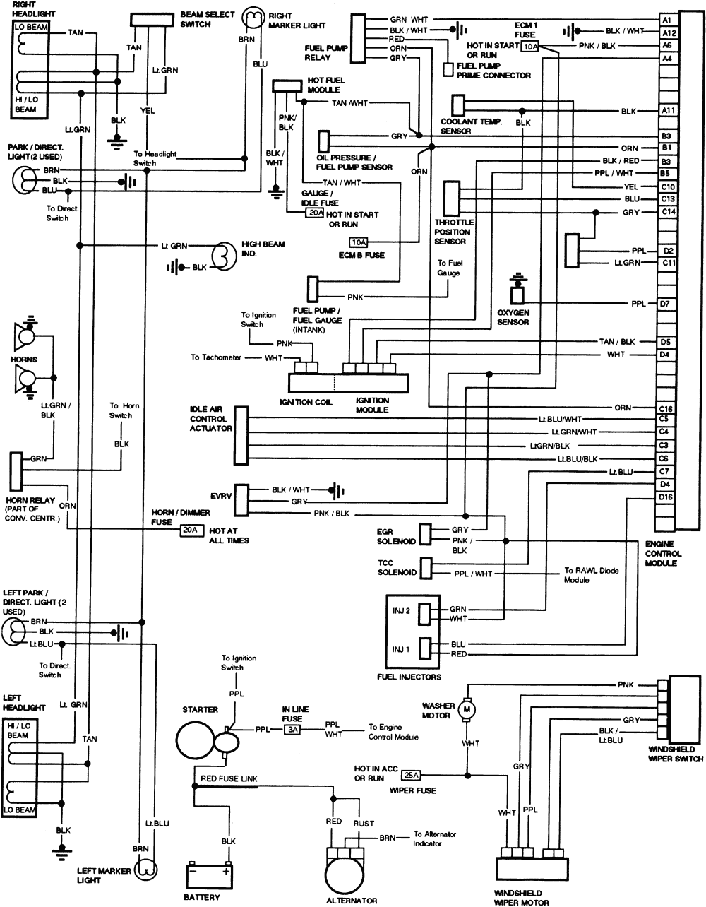 86 Chevrolet Truck Fuse Diagram - Wiring Diagram Networks