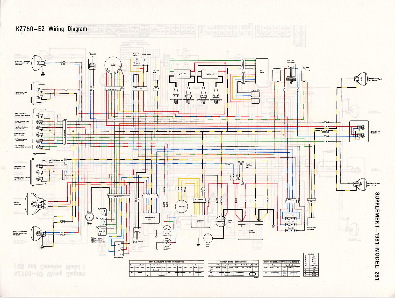 Kawasaki Wiring Diagram