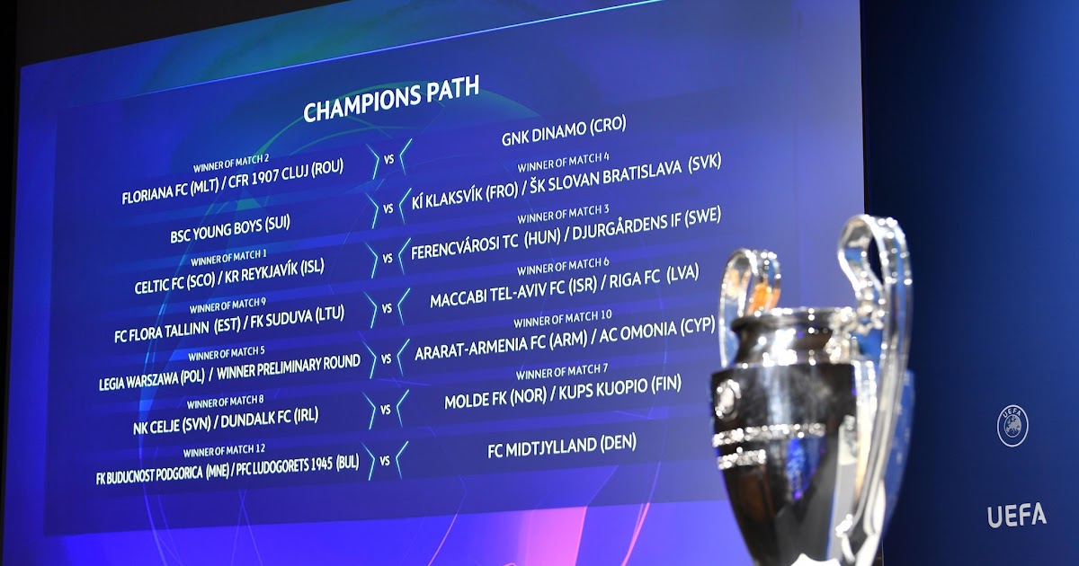 Uefa Draw 2021 : Olvtujzm7hmmfm / It is draw time for the ...