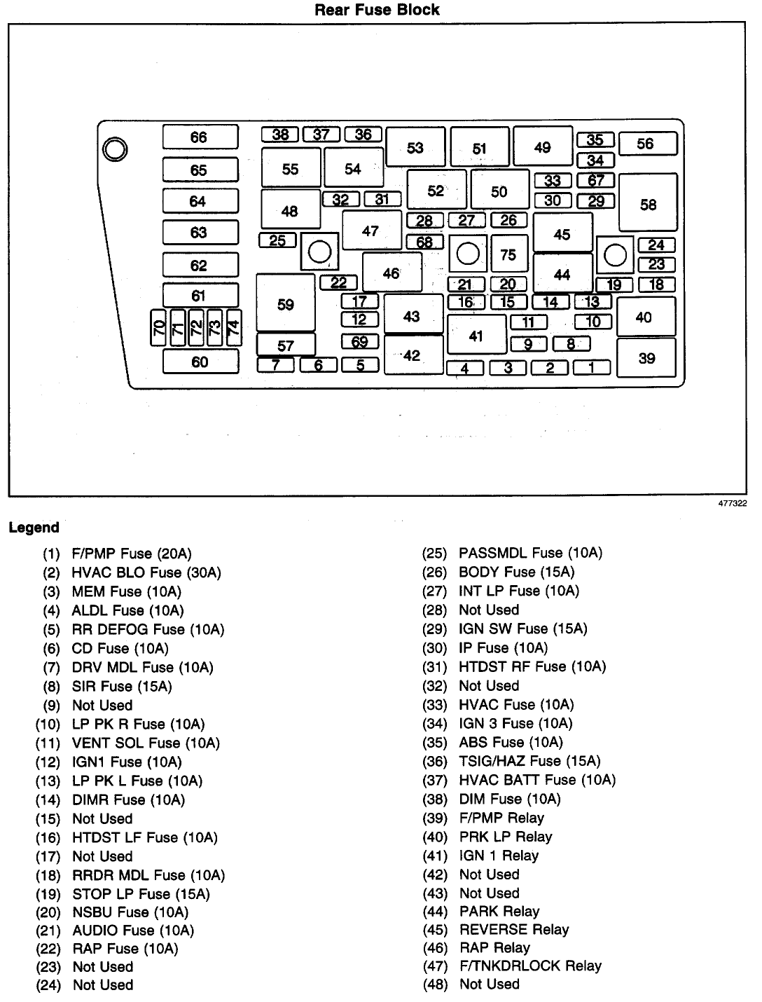 25 2002 Buick Lesabre Radio Wiring Diagram - Wiring Diagram Info