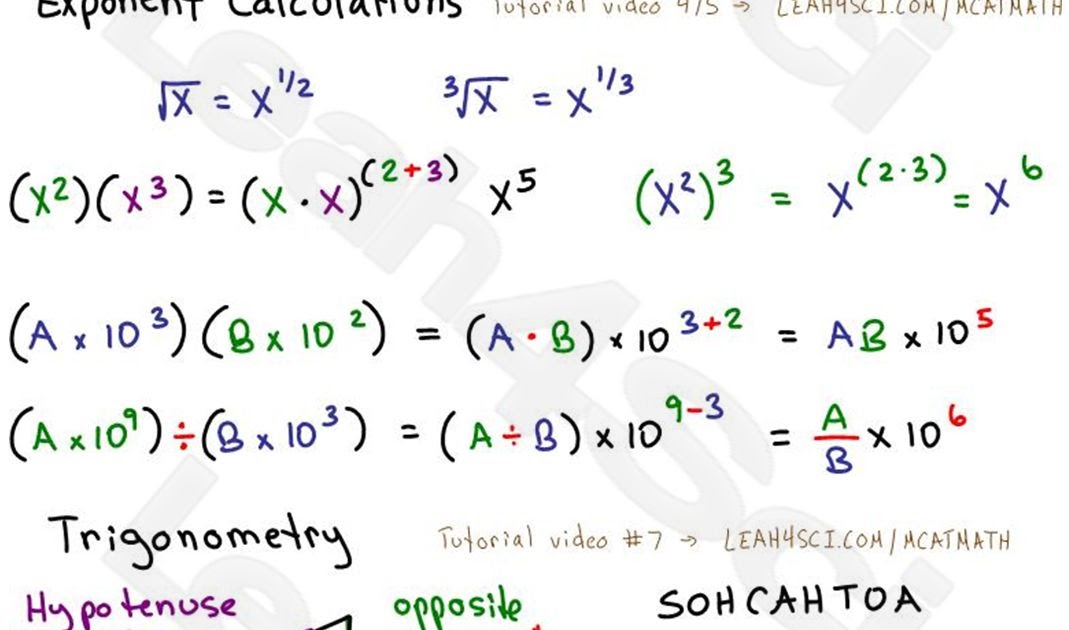 Ged Formula Sheet Math Math Formulas